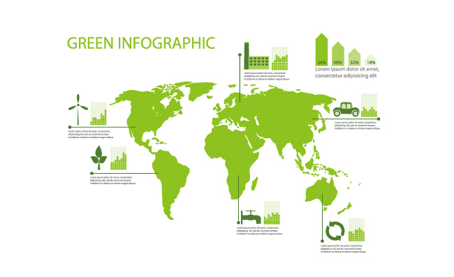 绿色能源世界地图标注素材