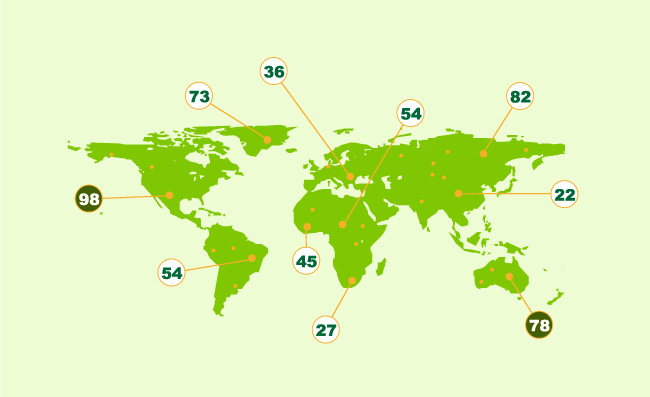 绿色世界地图背景素材图表设计分析