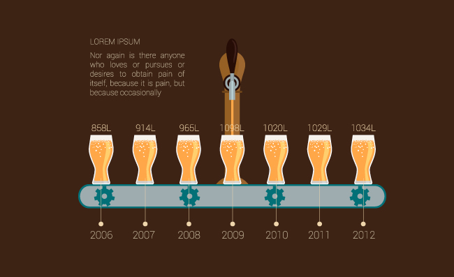 啤酒杯信息图表序号素材