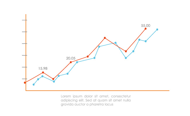 上升趋势的点线状图表素材