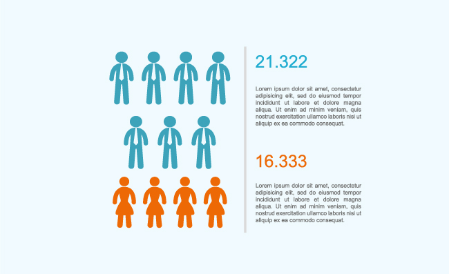 矢量男女占比数据简单图表素材