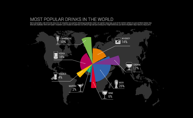 矢量世界各地饮品标注图表