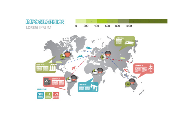 世界地图工业信息图表素材