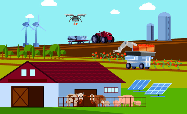 耕种自动化农用车辆绿色能源生态农场太阳能风能智能农业插图矢量