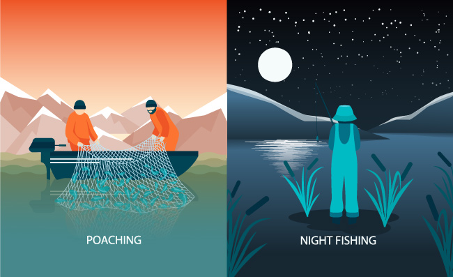 深夜捕鱼钓鱼概念平面冬季捕鱼矢量图