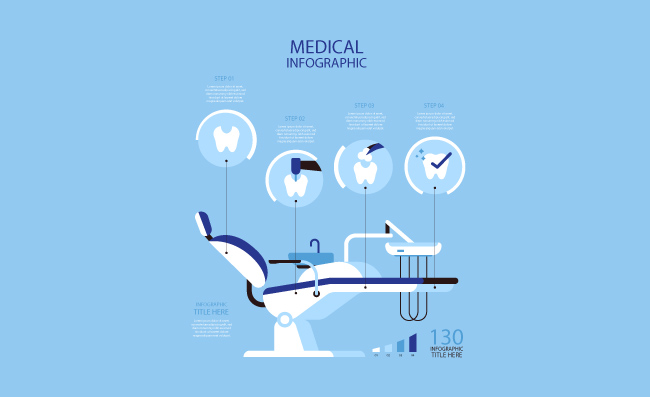 口腔牙科图标图表素材