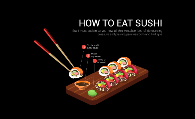 食物寿司信息标注素材