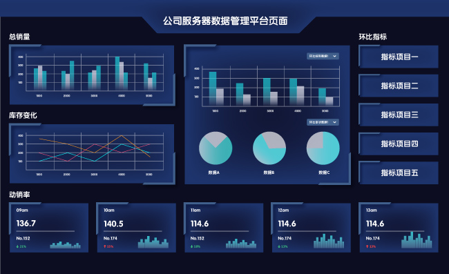 数据图表公司数据管理网站后台服务器平台页面矢量