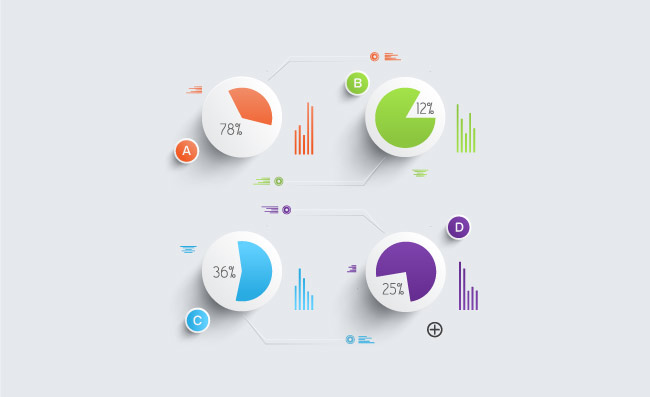 四色圆饼图表素材