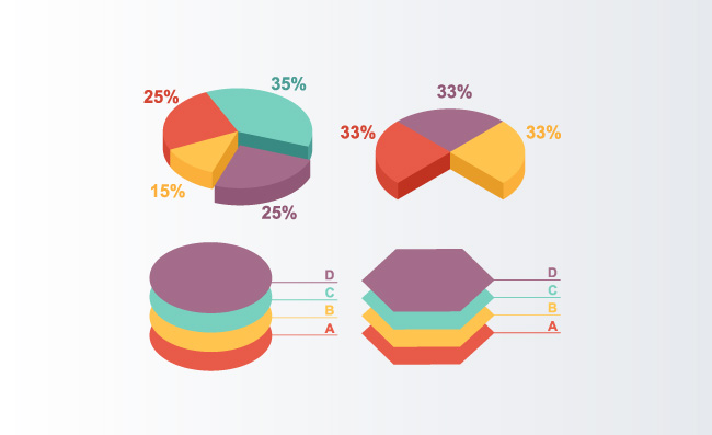 图表信息立体矢量图设计素材
