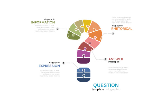 问号信息图表素材矢量图形