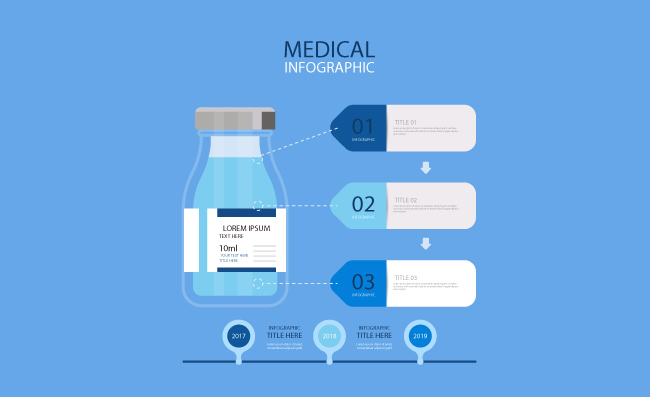 医疗药物药瓶信息图表素材