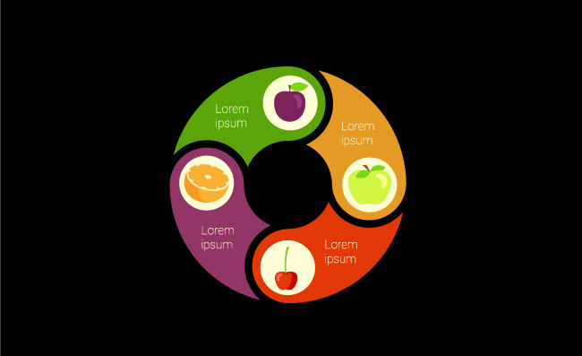 圆环水果标注信息图表