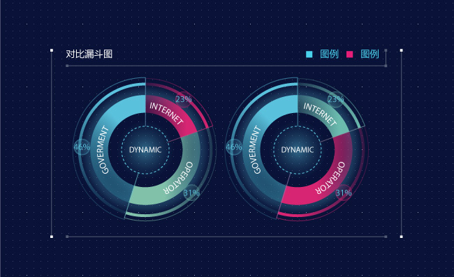 圆环仪表盘矢量信息图表素材