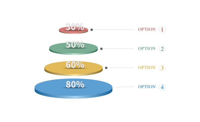 占比数据图表步骤总汇商务矢量
