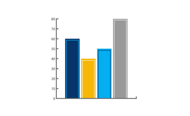 柱状创意数据图表素材