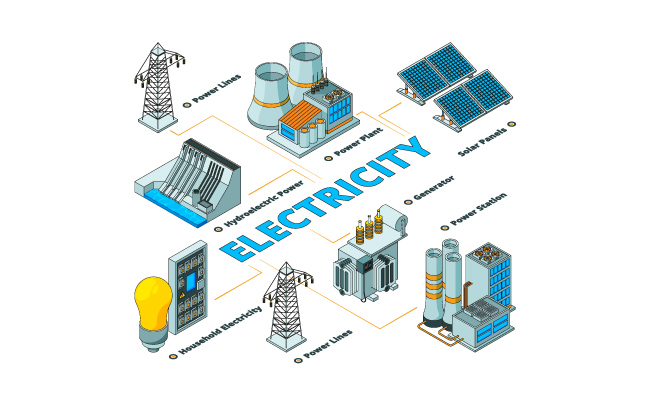 能源发电厂电力形成生态资源太阳能电池板发电机能源工厂能量eco太阳驻地矢量等距立体建筑图标插图