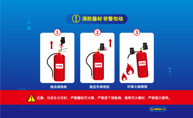 矢量灭火器使用方法步骤演示图标