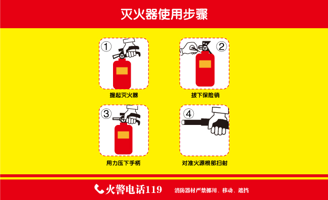 图解灭火器使用方法操作步骤演示图矢量图片