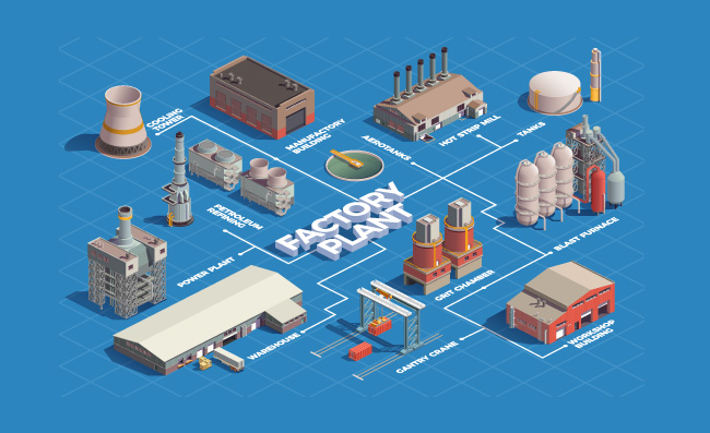 工厂区域建筑物工业建筑等距流程图立体矢量图