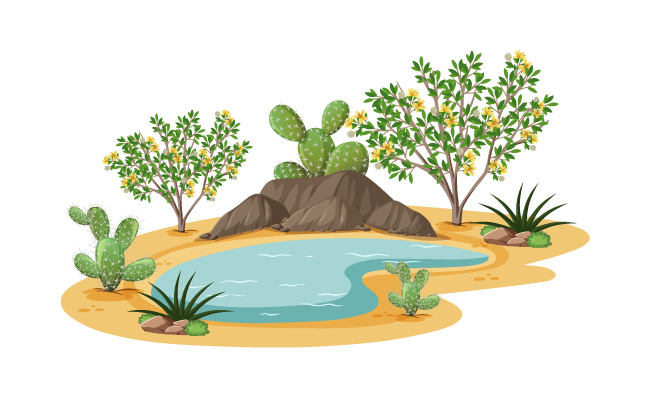 沙漠绿洲湖泊山丘仙人掌沙棘植物素材矢量