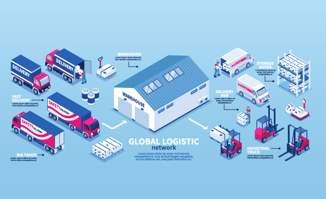 全球物流网络仓库存储运输设备服务送货卡车货车货架货物叉车矢量图