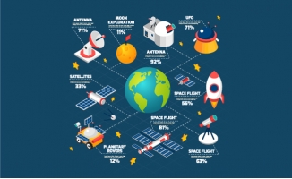 太空探索等距卫星火箭探