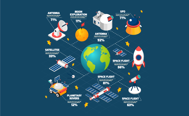 太空探索等距卫星火箭探测器素材矢量