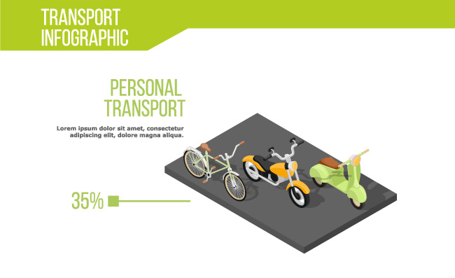 自行车摩托车电动车城市交通信息图表车辆素材插图等距图像