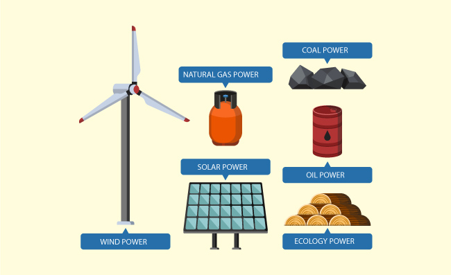 各种自然资源矢量风车风力发电太阳能板木材油罐气罐煤球煤块插图矢量