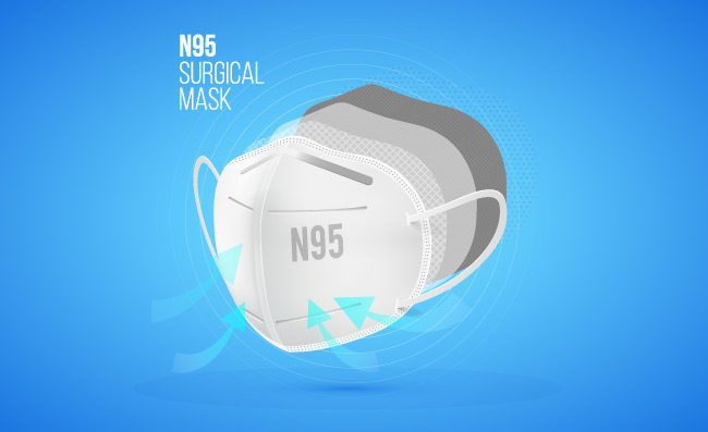 口罩分层N95手术口罩剖面图
