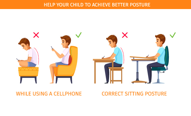 孩子姿势正确的坐姿与错误的坐姿对比图