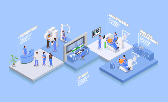 口腔医院内部结构医学诊所麻醉和治疗矢量图