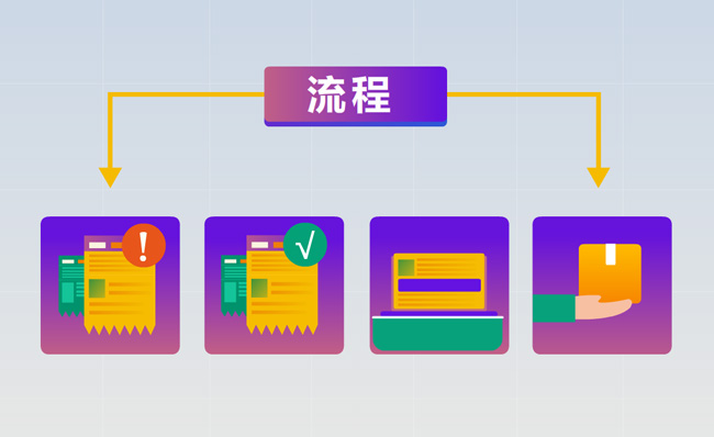 服务流程图标MG动画宣传片视频短片素材