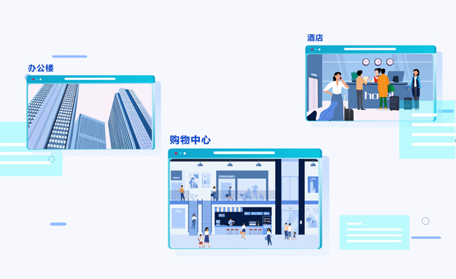 动漫宣传片视频线上订酒店购物办公体系介绍
