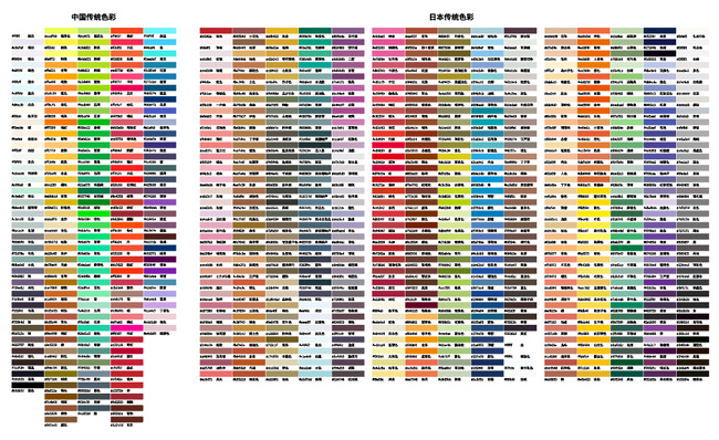 143款中国传统色彩ai设计软件色板素材