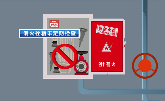 定期检查消防栓是否合格确保消防安全动漫素材