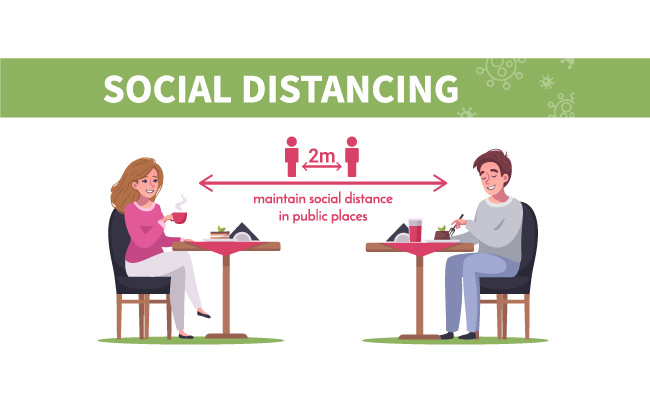 用餐保持安全距离人们在疫情期间咖啡馆里保持社交距离的卡通插图