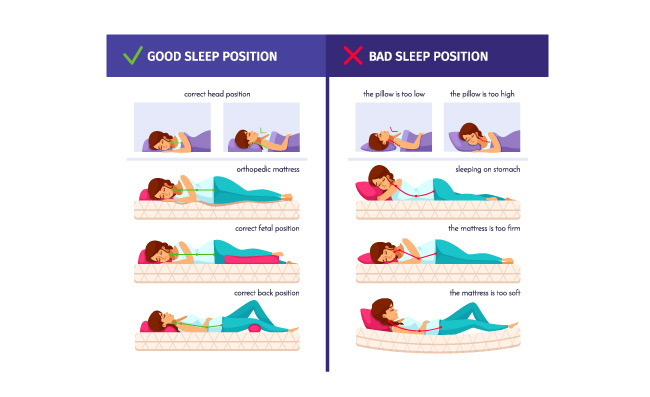 正确的睡觉与错误的睡觉姿势睡眠姿势卡通图解矢量集