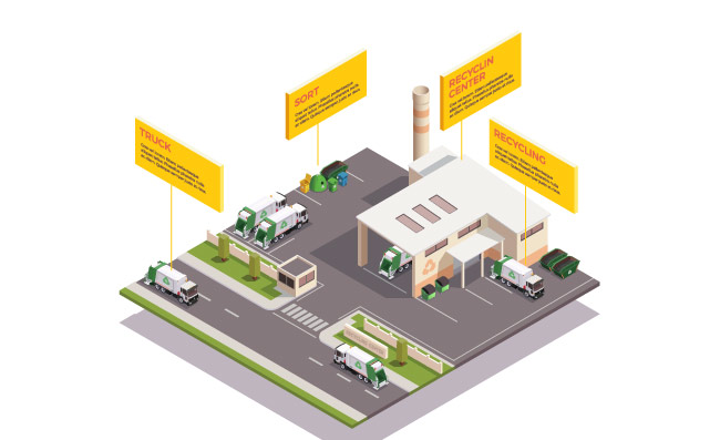 垃圾废物回收站工厂大厦垃圾处理站垃圾车辆矢量图视图