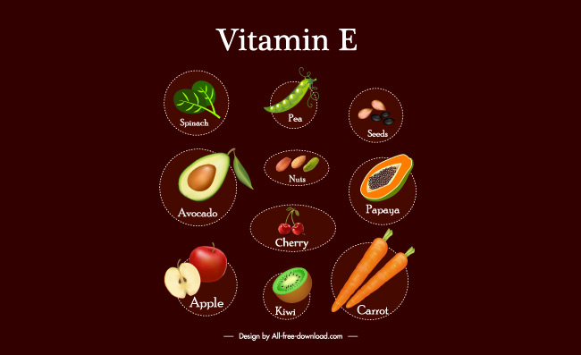 彩色维生素能量蔬菜矢量