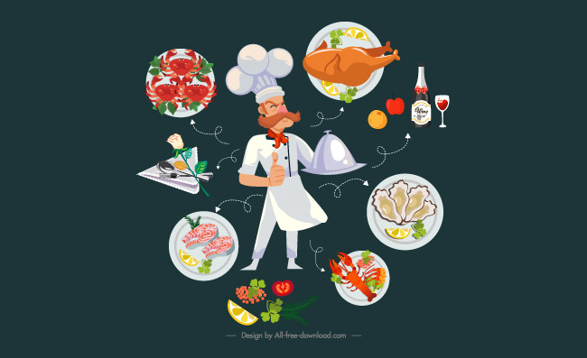 餐厅厨师食物卡通海鲜食材