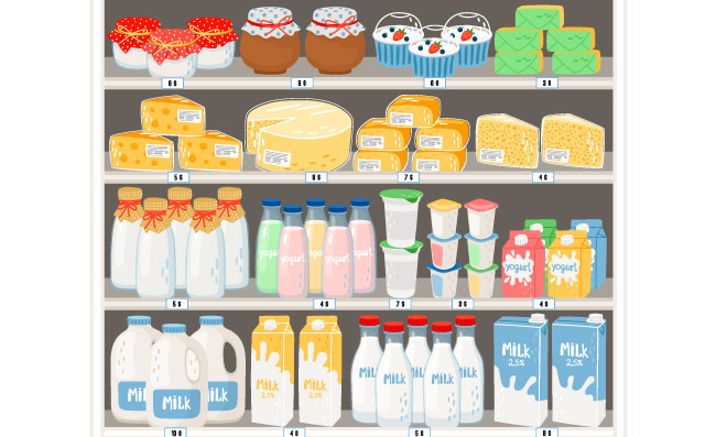 超市乳制品架子上的牛奶瓶酸奶乳酪乳制品