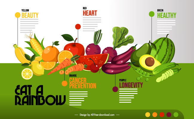 维生素果蔬食品信息图表水果蔬菜手绘素描