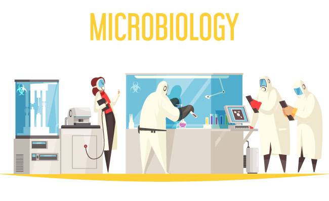 微生物学实验室组成与文本和视图的实验室仪器与生物危害西装矢量插图中的科学家人物