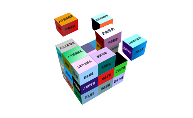 立体魔方方块可拆可组合矢量an动画素材
