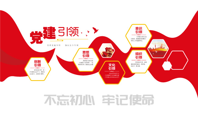 不忘初心党员活动室党建引领党建文化矢量素材