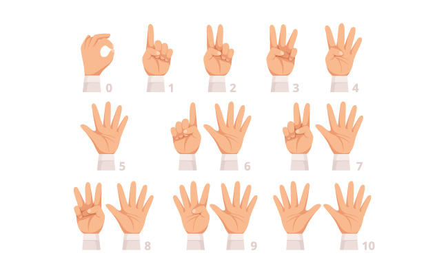 手势数字手掌卡通手指显示不同的数字矢量卡通插画