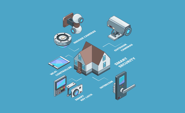 无线摄像机安全系统监视监控智能家居安全智能房屋技术电子系统向量插图