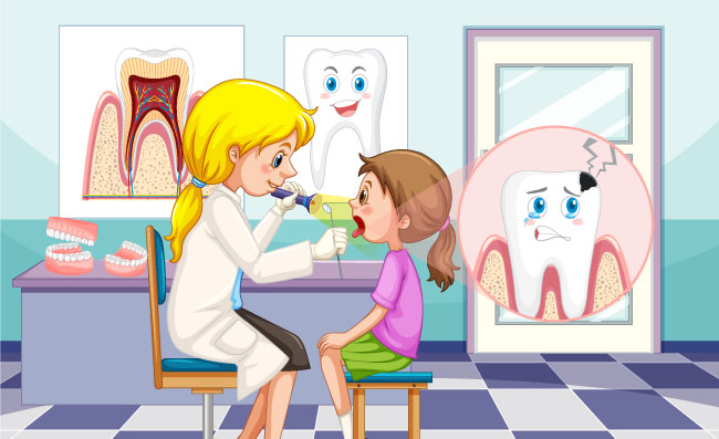 损坏的卡通牙齿儿童牙医牙齿检查办公室牙齿模具